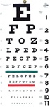 Snellen eye test chart
