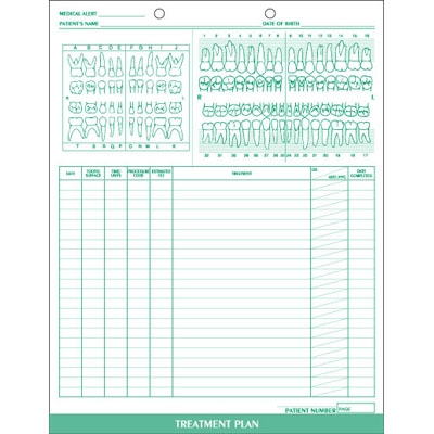 Dental Charting Forms