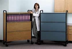 HIPAA Ring Binder Cart