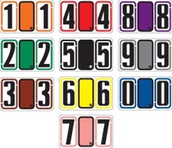 Numeric Label
