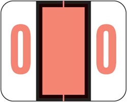 Numeric Label