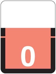 Numeric Label