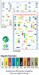 Full Year Calendar Board Kits