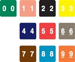 Numeric Label