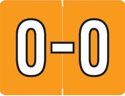 Datafile Match