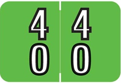 Numeric Label