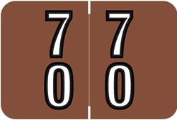 Numeric Label