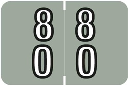 Numeric Label