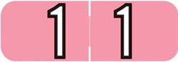 Numeric Label