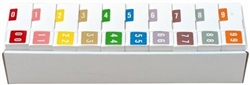 Numeric Label