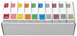 Numeric Label