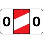 Control-O-Fax Match