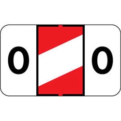 Control-O-Fax Match