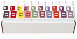 Numeric Label