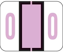 Numeric Label