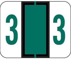 Numeric Label