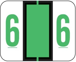 Numeric Label