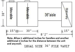 ACS File Vault