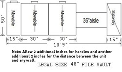 ACS File Vault