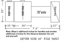 ACS File Vault