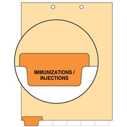 Immunizations / Injections