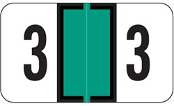 Numeric Label
