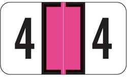 Numeric Label