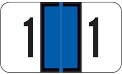 Numeric Label