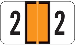 Numeric Label