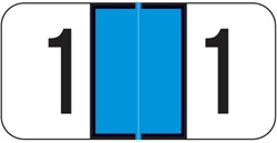 Numeric Label