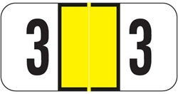 Numeric Label