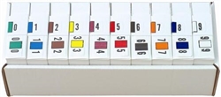 Numeric Label