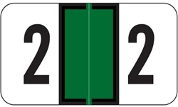 Numeric Label