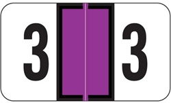 Numeric Label