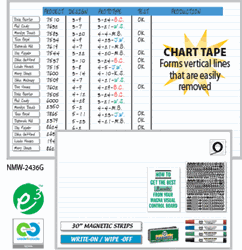 Changeable Board Planner Kit