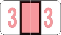 Numeric Label