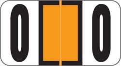 Numeric Label