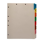 Medical Stock Index Set