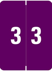 Numeric Label