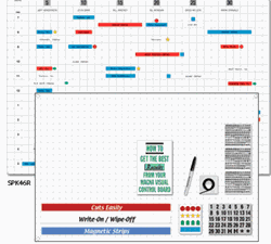 Magnetic Double Sided Start-up Planning Kit