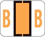 Tab Products Match