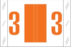 Numeric Label