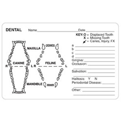 Veterinary Label