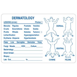 Veterinary Label